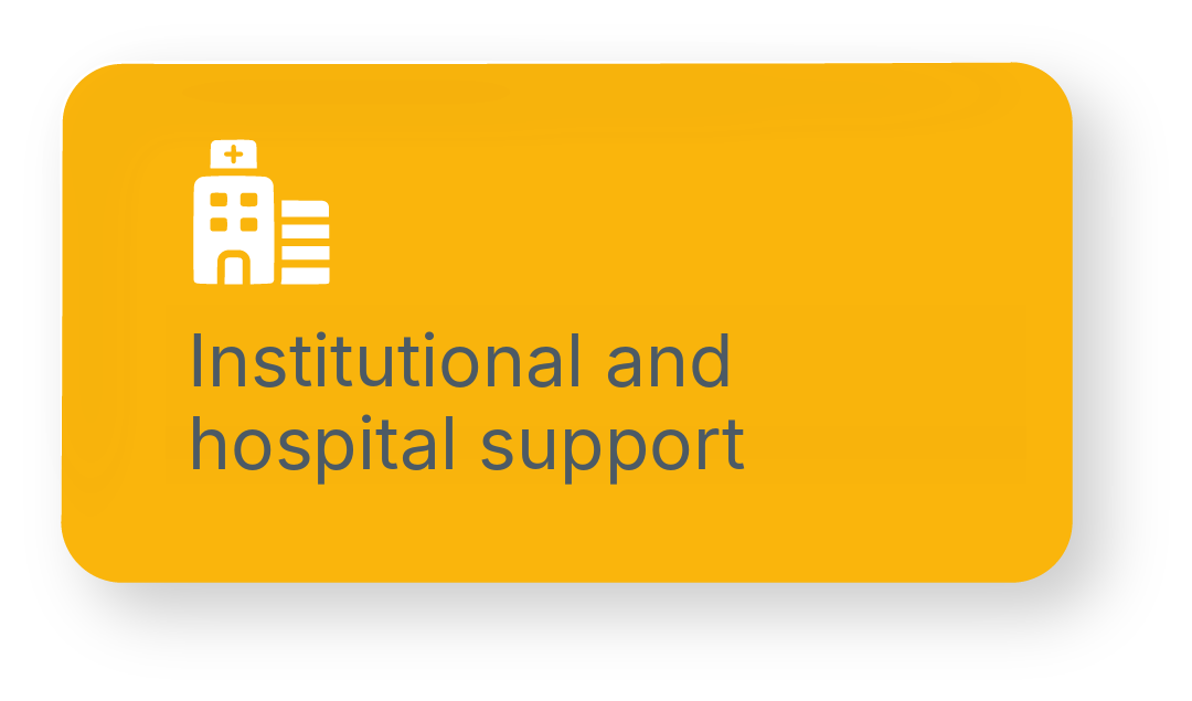 14-respaldo-institucional-hospitalario